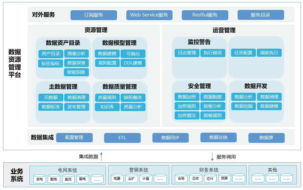 尊龙凯时·人生就是搏·(中国区)官方网站